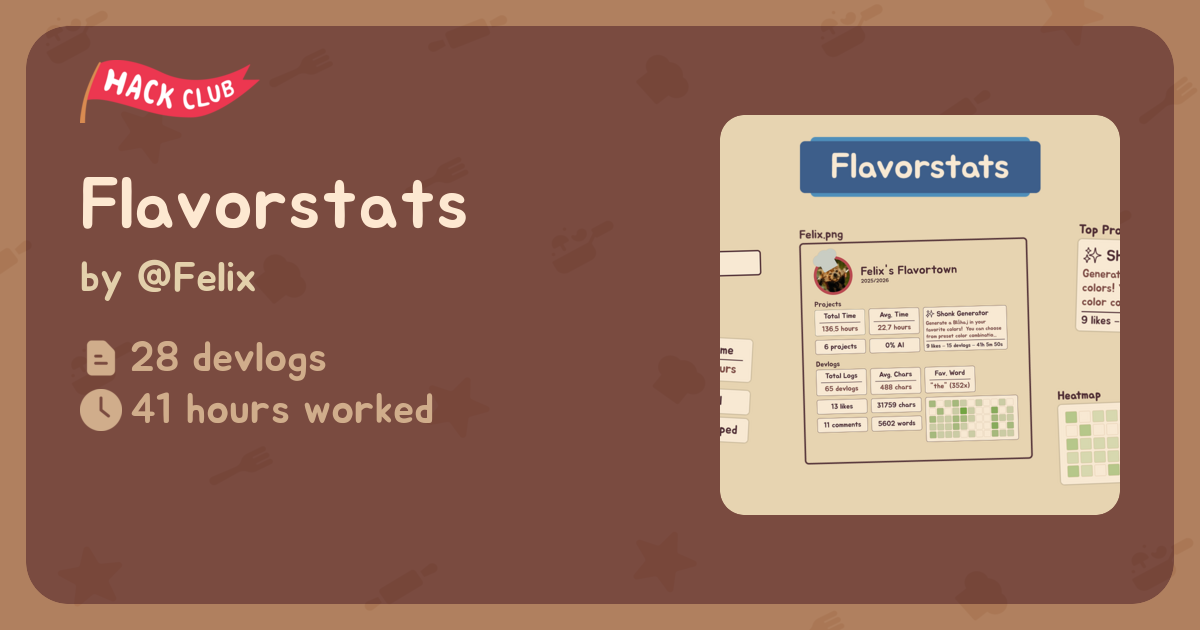 Flavorstats - Flavortown