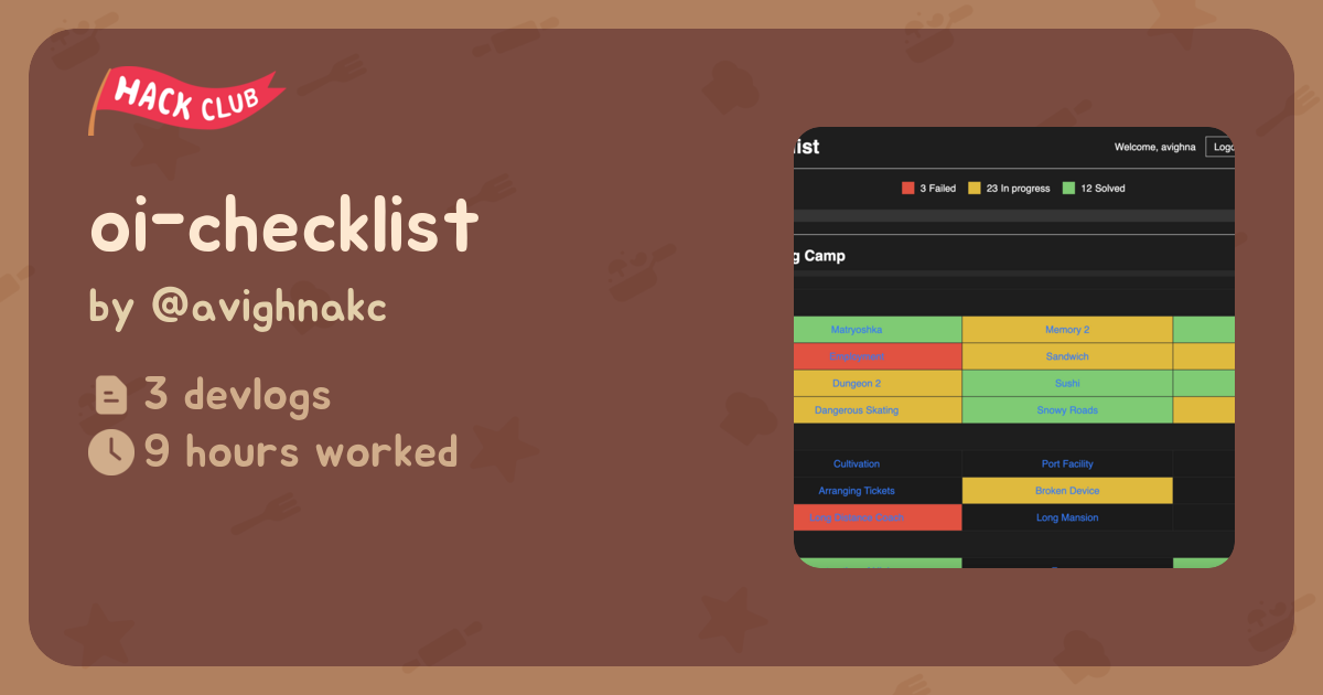 oi-checklist - Flavortown