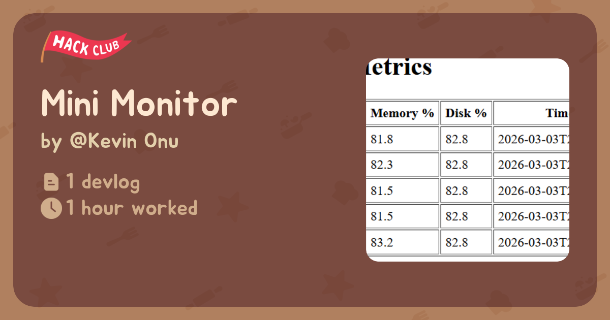 Mini Monitor - Flavortown