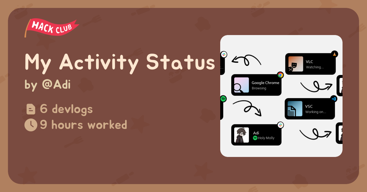 My Activity Status - Flavortown