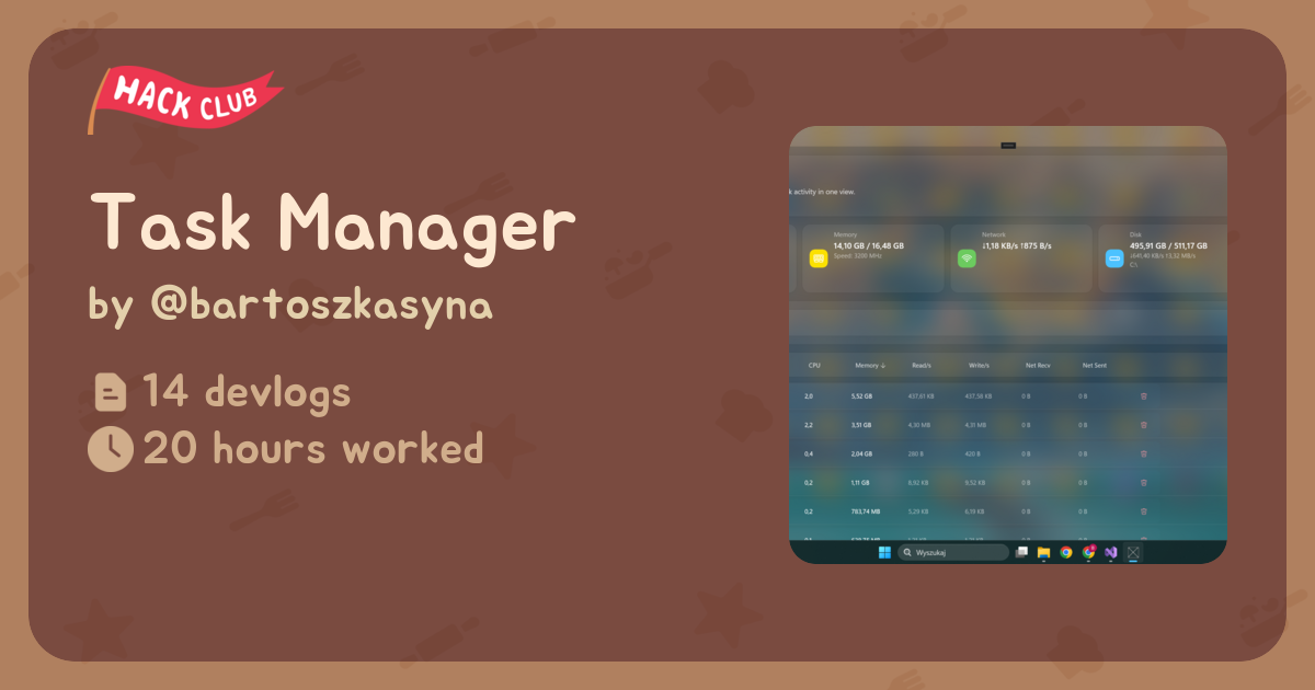 Task Manager - Flavortown
