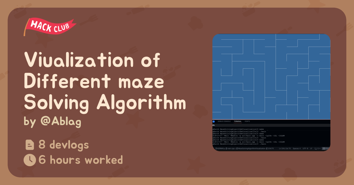 Viualization of Different maze Solving Algorithm - Flavortown