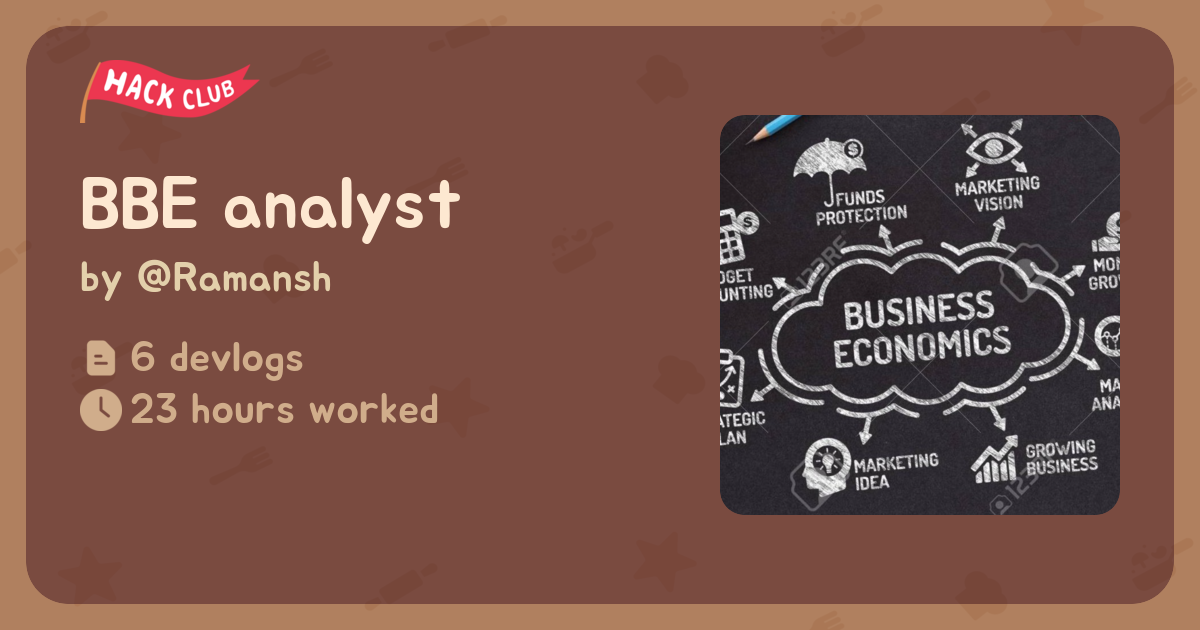 BBE analyst - Flavortown