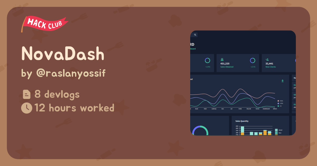 NovaDash - Flavortown