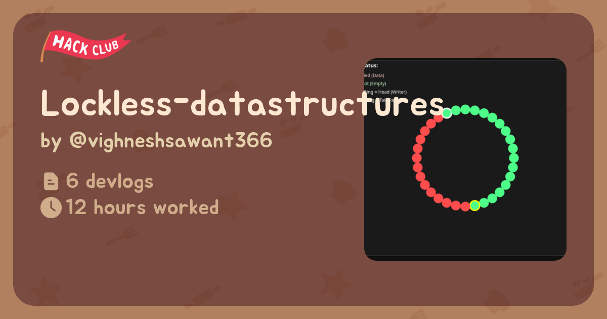 Lockless-datastructures - Flavortown
