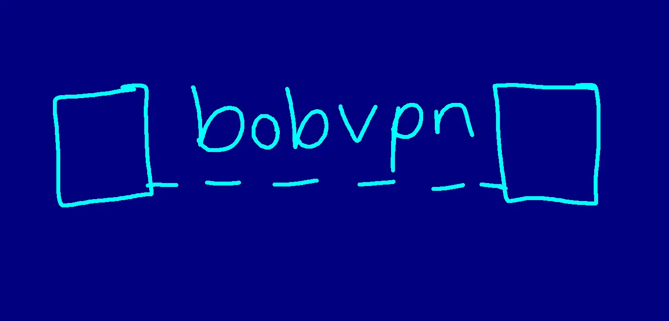 bobvpn banner