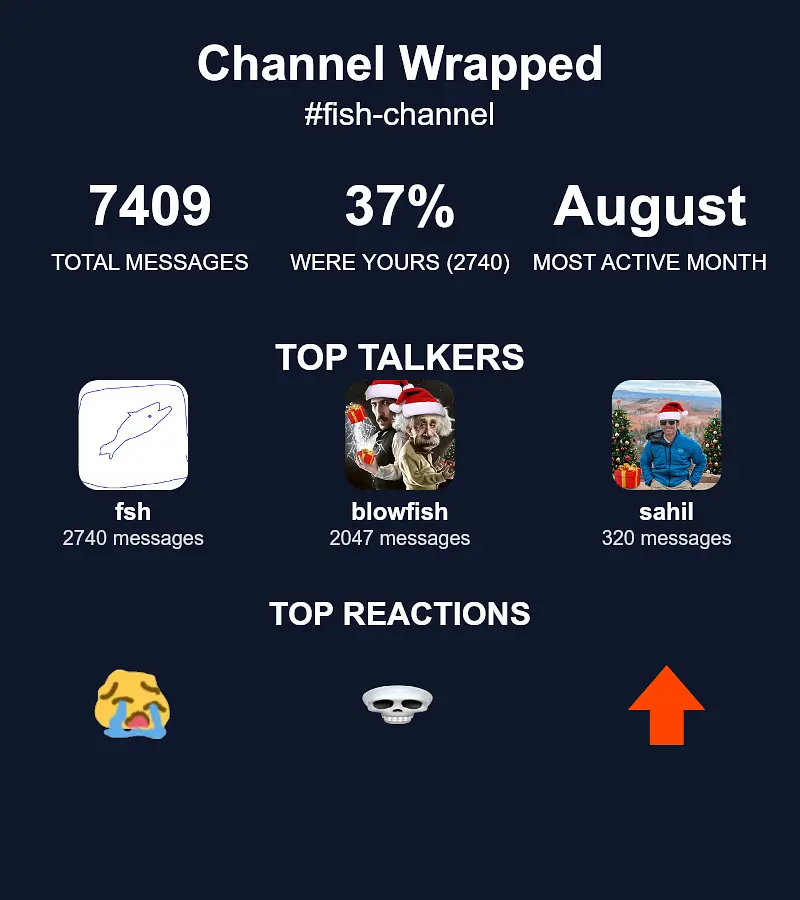 channel-wrapped banner