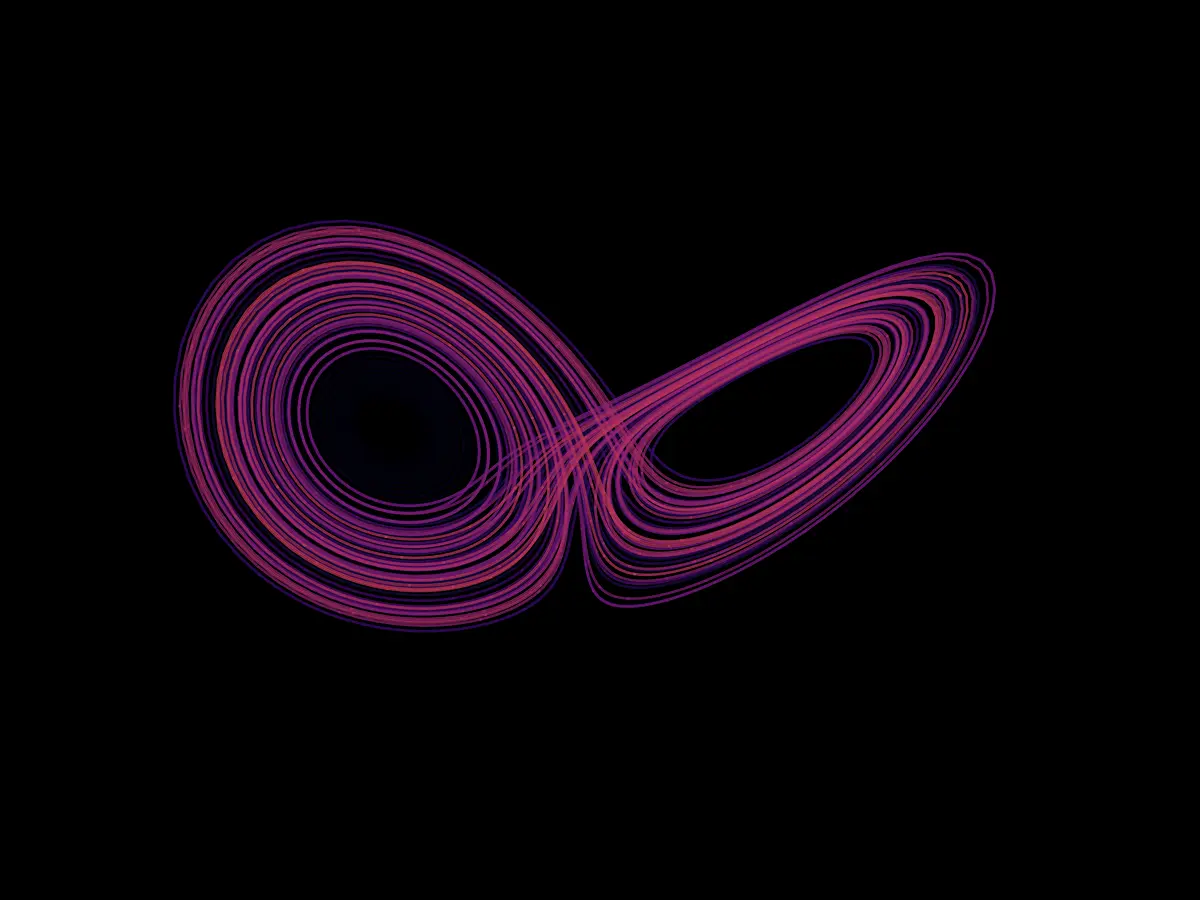 Lorenz Attractor Simulation banner