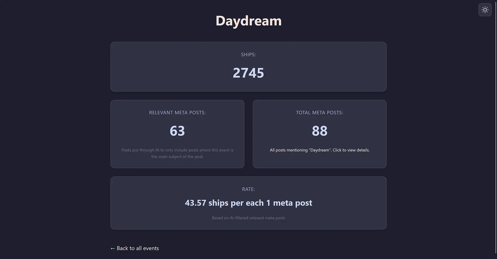 Meta Ship Rate banner