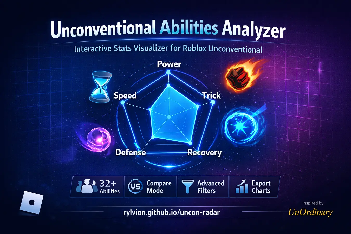 Unconventional radar chart banner