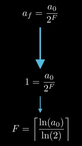 Square Halving Animation banner