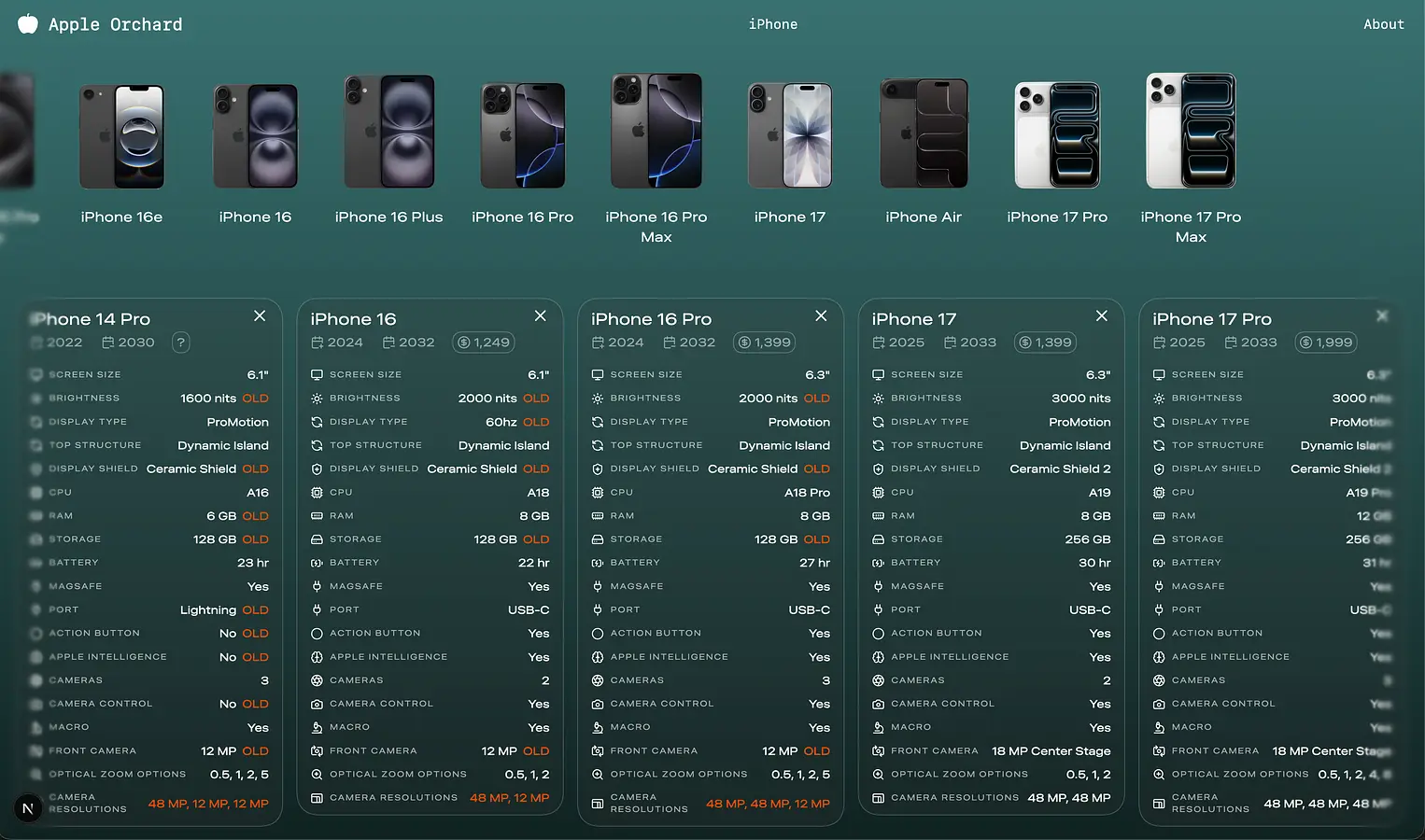 Apple Orchard banner