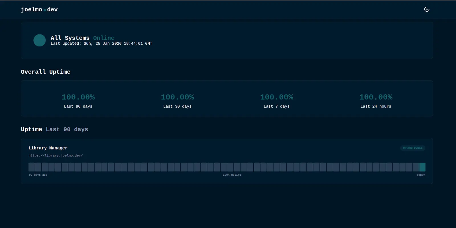 Uptime Page banner