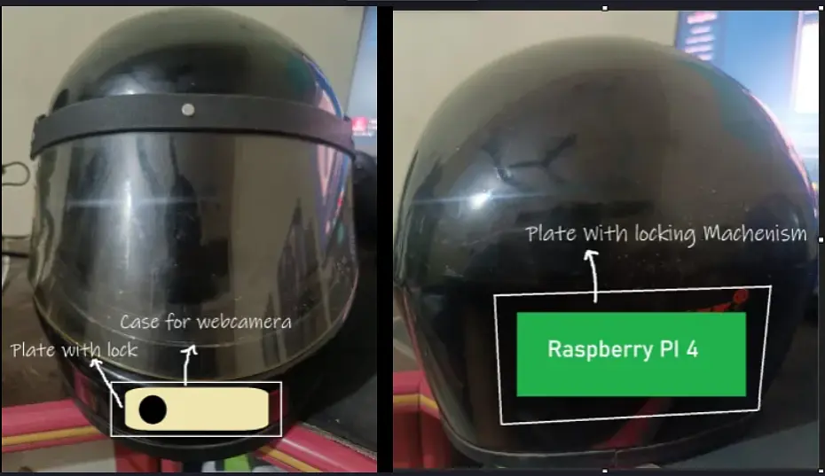 Smart Police Helmet for Helmet Violation Detection banner