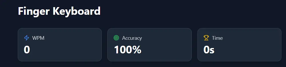 Finger - Keyboard banner