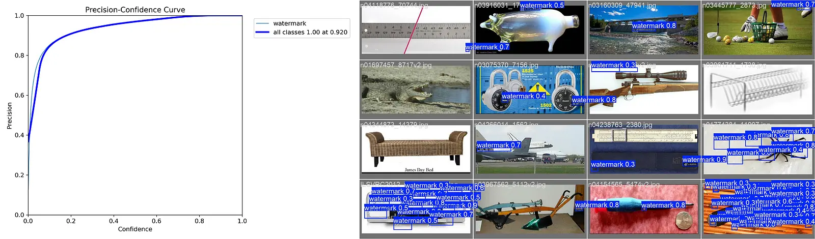 Watermark remover (YOLO 8) banner