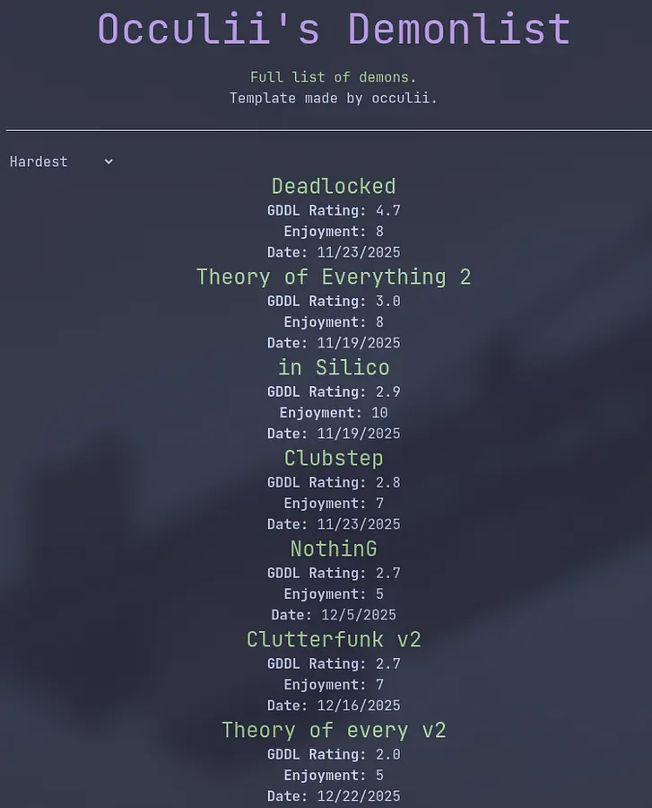 GDDL Personal Demonlist banner